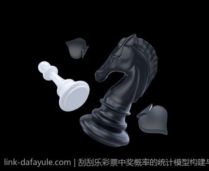 刮刮乐彩票中奖概率的统计模型构建与应用